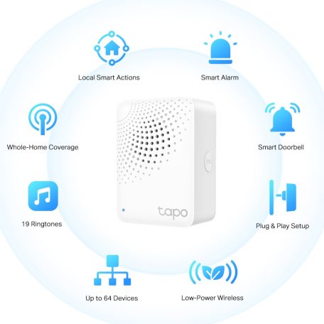 Tapo H100, IoT HUB