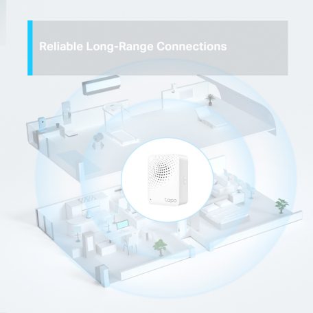 Tapo H100, IoT HUB