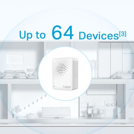 Tapo H100, IoT HUB