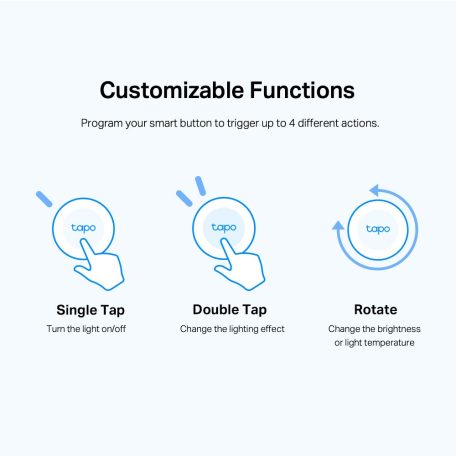 Tapo S200B, Okos Gomb érzékelő