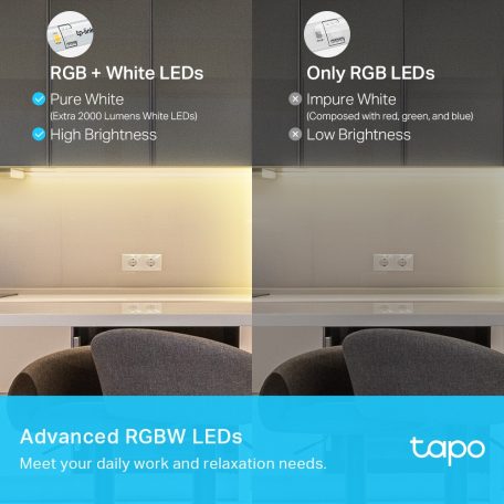 TP-LINK LED Szalag Wi-Fi-s 10 méter Multicolor, TAPO L930-10