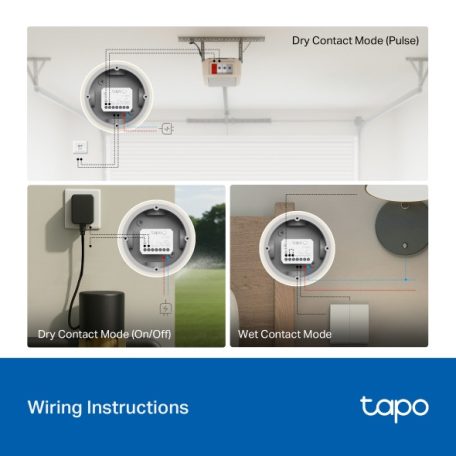 TP-LINK Okos Kapcsoló Modul, TAPO S110E