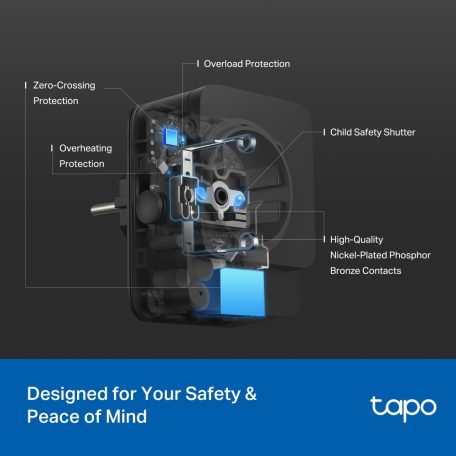 Tapo P410M, Okos Dugalj Wi-Fi-s Mini, Fogyasztás mérővel IP54 kültéri