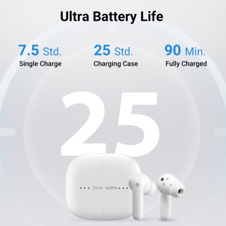 Timekeetle M3, fordító, fülhallgató és headset