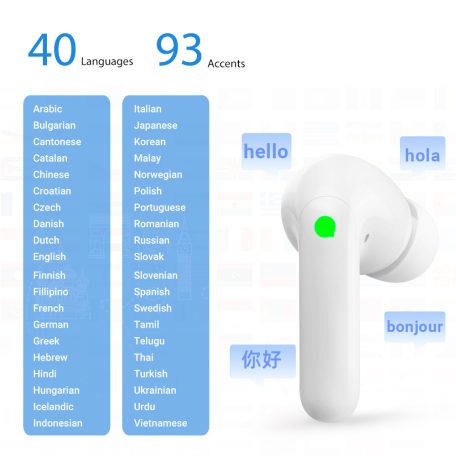 Timekeetle M3, fordító, fülhallgató és headset