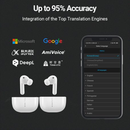 Timekeetle M3, fordító, fülhallgató és headset